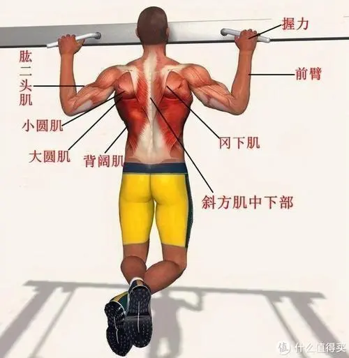 乒乓球台间隔多少米